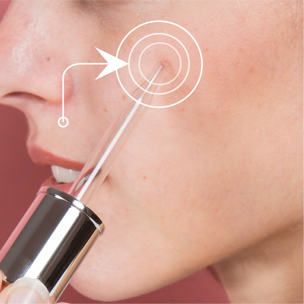 What is Retinol?